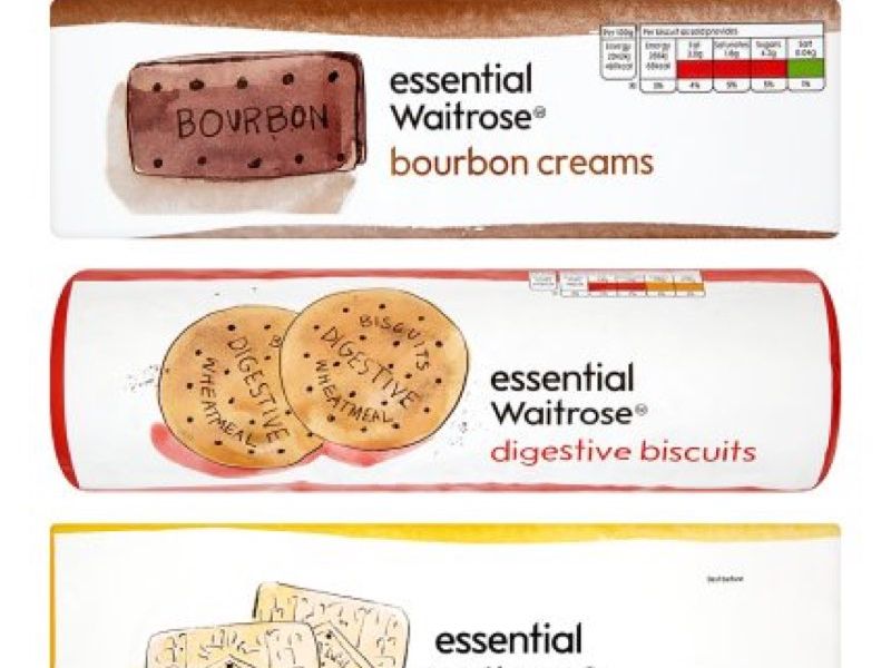 Normal Biscuits