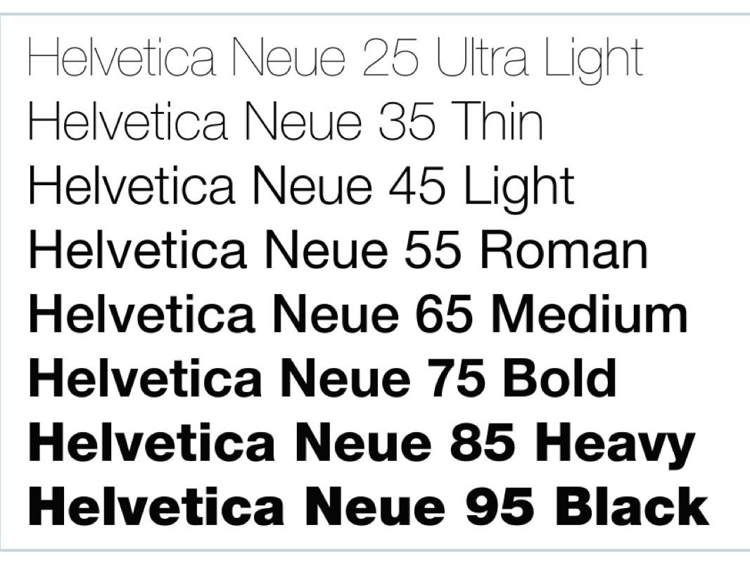 Font Family