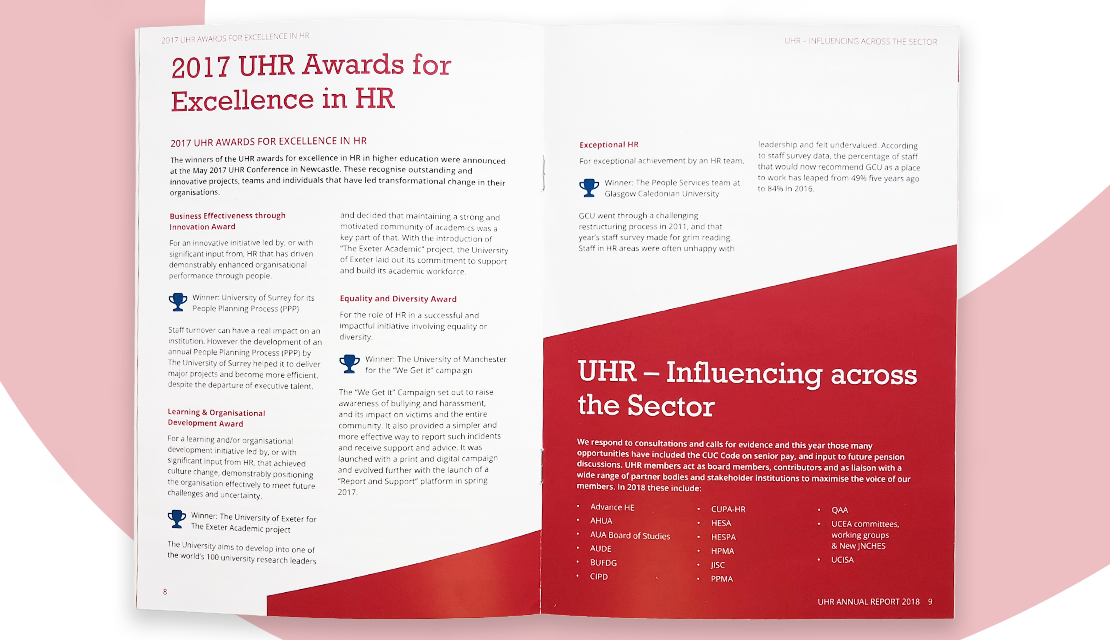 Uhr Annual Report Spread