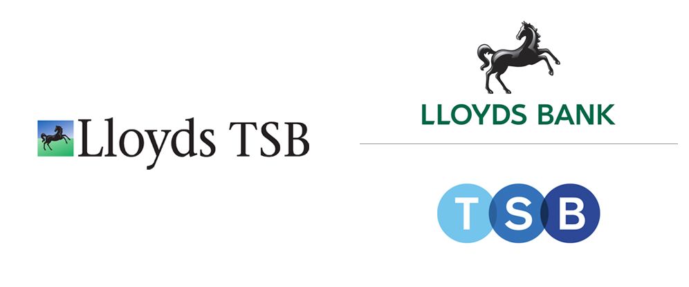 Lloyds Tsb Demerger