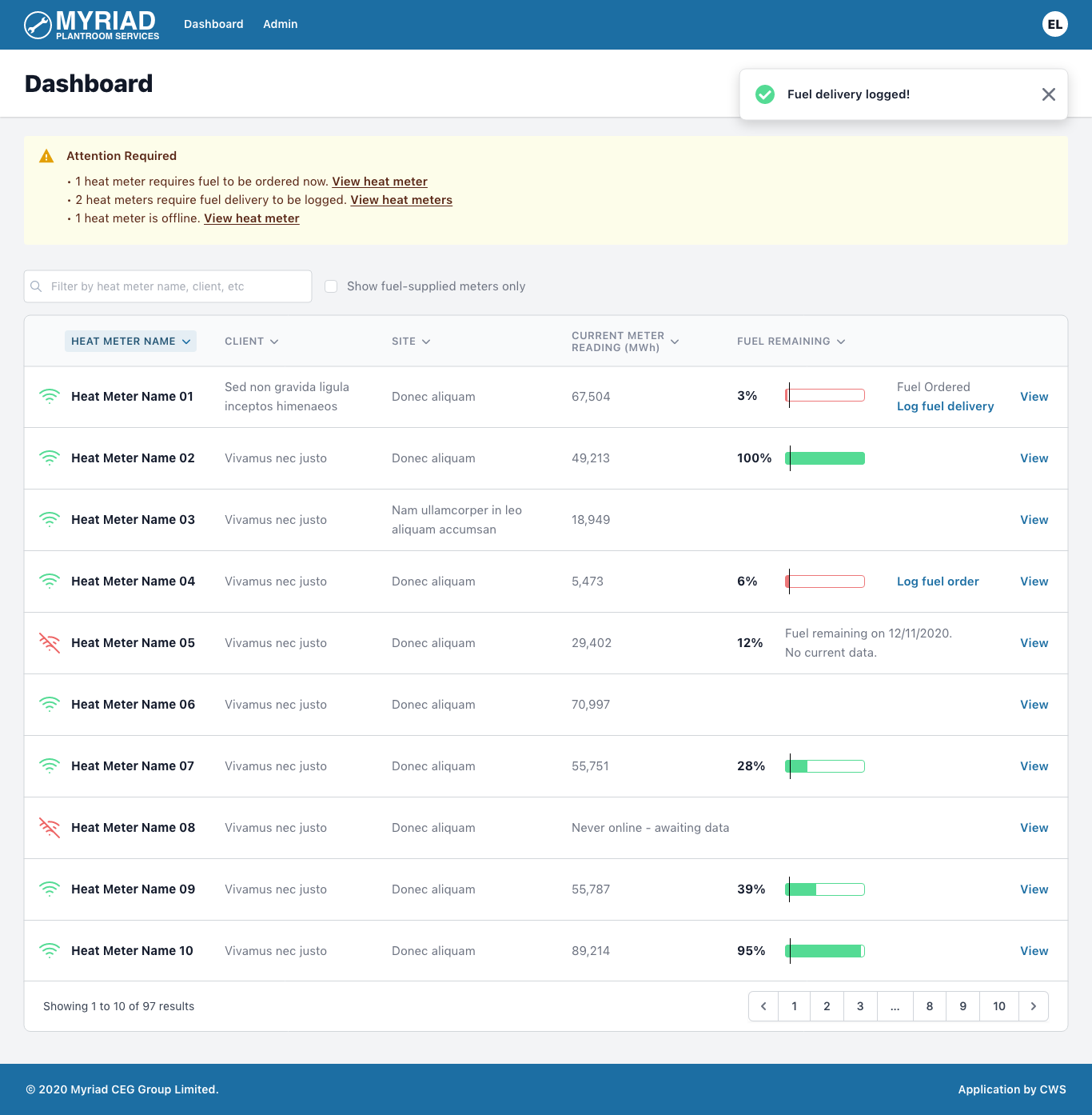 Myriad Heat Meter Application Dashboard Delivery Only Success