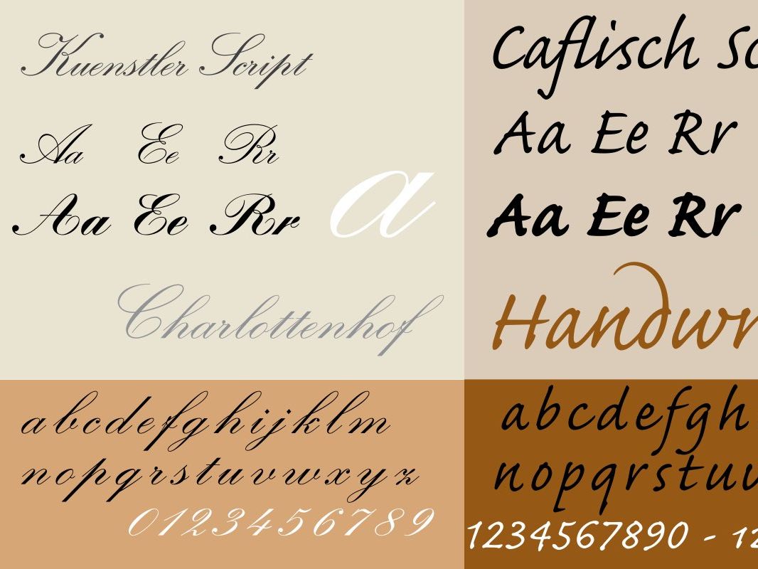 Script